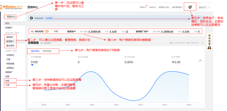 營(yíng)銷中心【首頁(yè)改版】【賬戶設(shè)置功能下沉】【新建計(jì)劃流程】